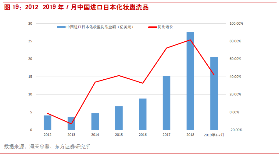 港澳新闻 第122页