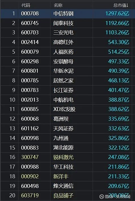 港澳新闻 第111页