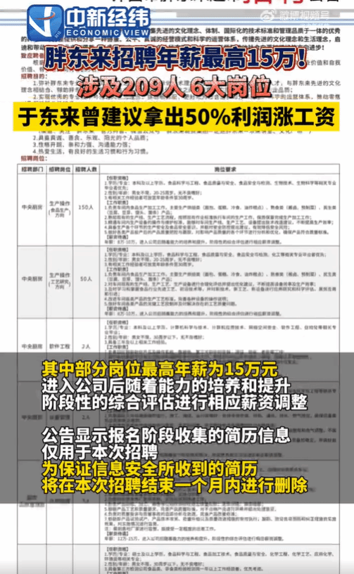 游戏专题 第110页