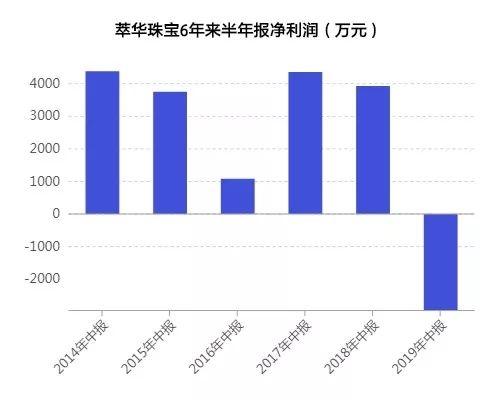 第654页