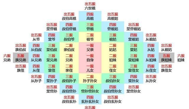 游戏专题 第96页