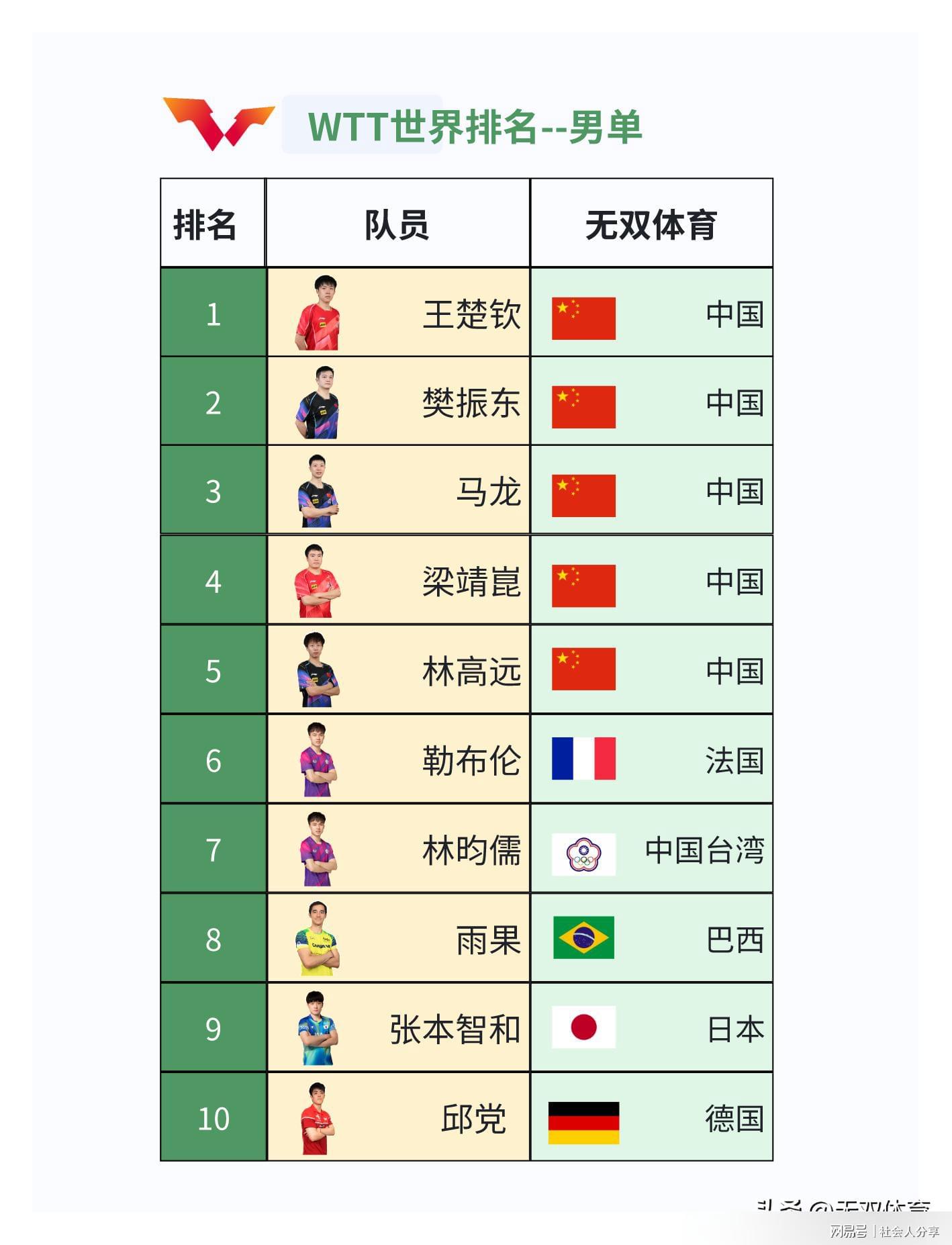 地方新闻 第87页