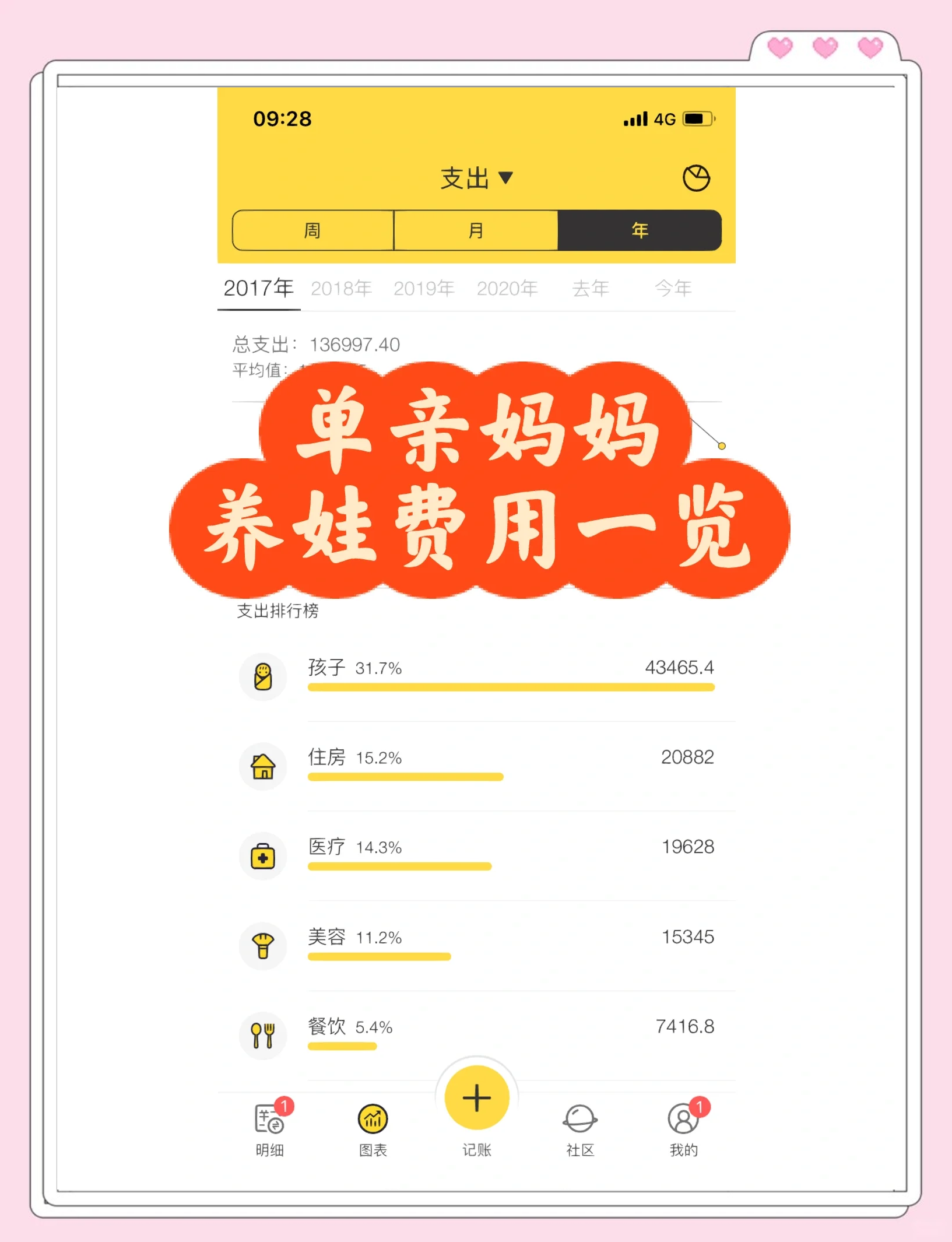 最新资讯 第81页