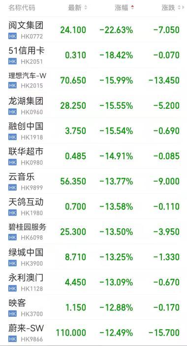 热点生活 第75页