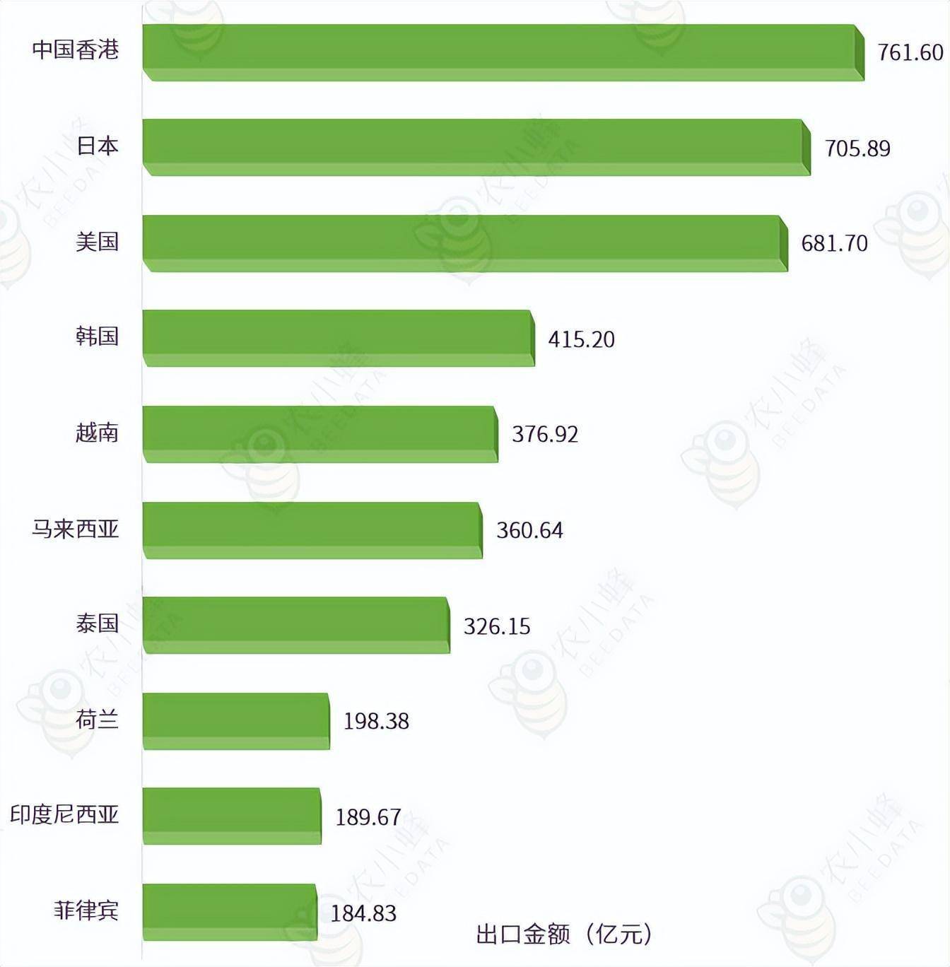 热点生活 第71页