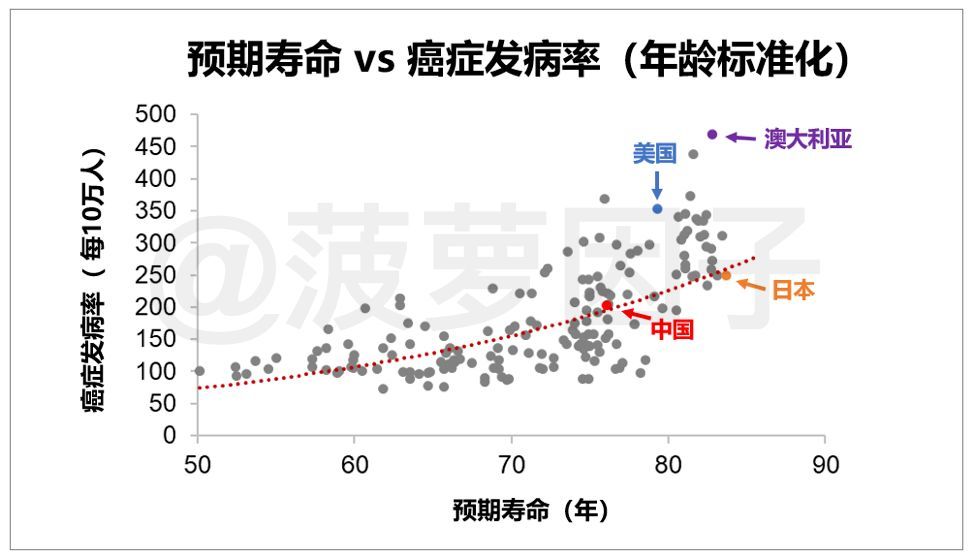 最新资讯 第49页