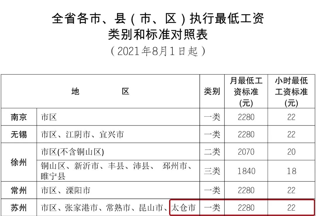娱乐生活 第45页