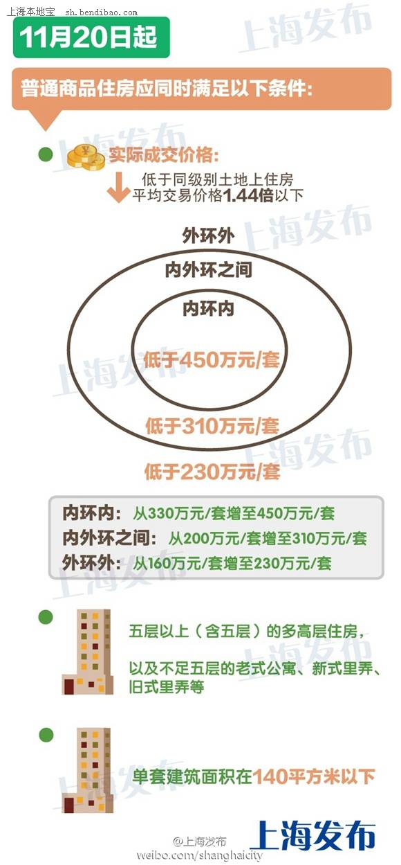 热点生活 第24页
