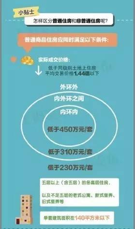 最新资讯 第25页