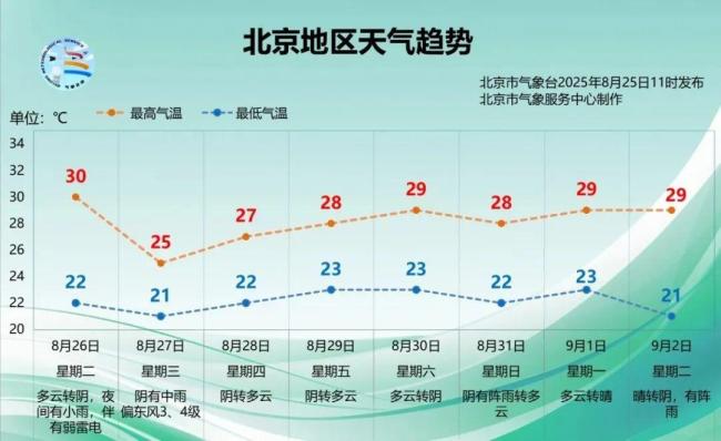 热点生活 第15页