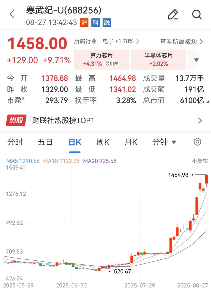 游戏专题 第2页