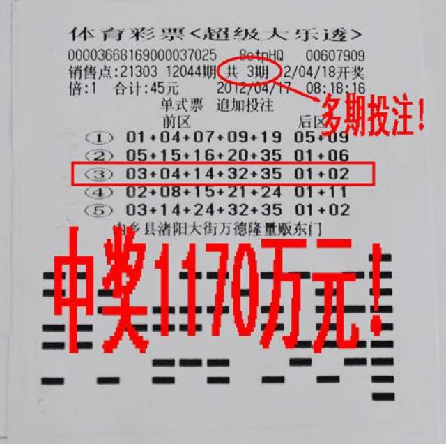 2元买彩票中1000万揭秘2元彩票背后的千万大奖故事，如何中得彩票大奖